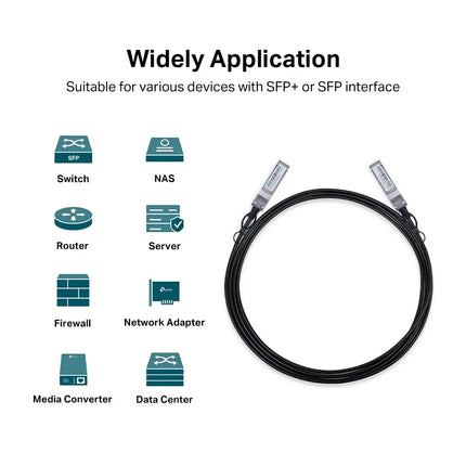 TP-Link TL-SM5220-3M high-speed 10Gbps SFP+ to SFP+ direct attach cable connecting network switches.