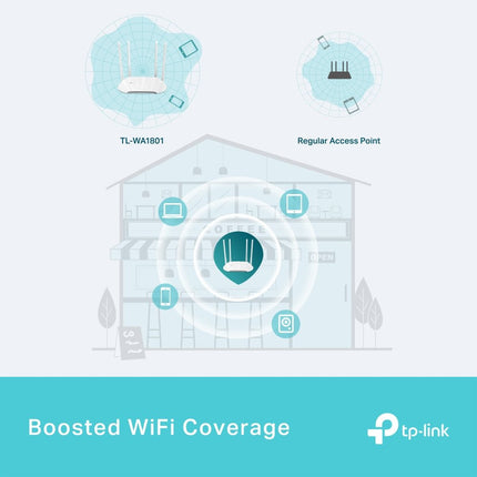 TP - Link AX1800 Gigabit Wi - Fi 6 Access Point - TL - WA1801 - CCTV Guru