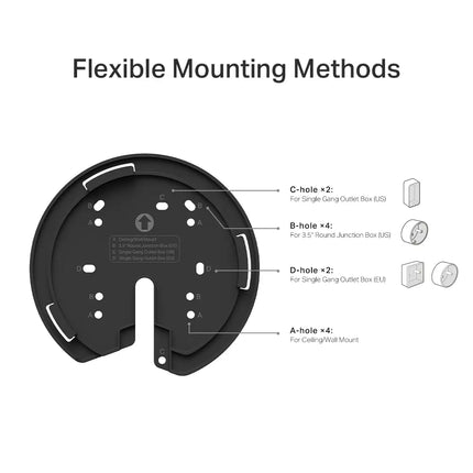 Official retail packaging and included wall/ceiling mounting kits for the TP-Link Australia Deco X50-PoE mesh Wi-Fi system.