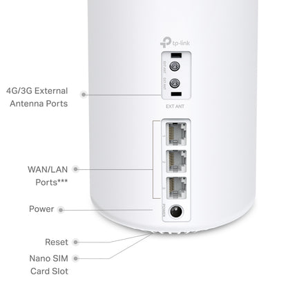 Rear view of the Deco X10-4G gateway highlighting the integrated 4G+ SIM card slot and Gigabit Ethernet ports.
