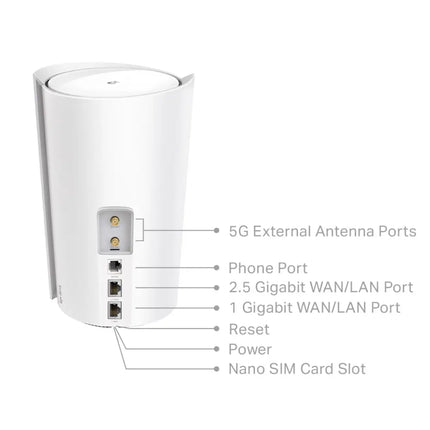 Rear view of the TP-Link Deco X80-5G gateway highlighting the 2.5 Gbps port, external antenna slots, and power input.