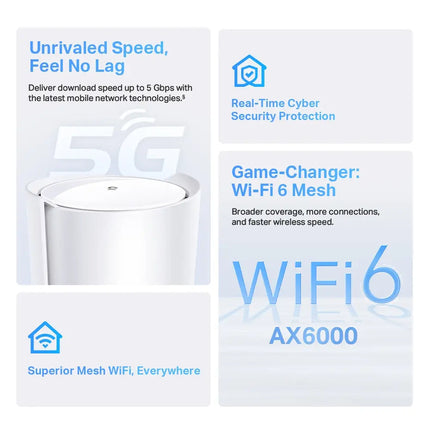 TP-Link Deco X80-5G smart mesh router setup on a living room table, providing high-speed internet without NBN wires.