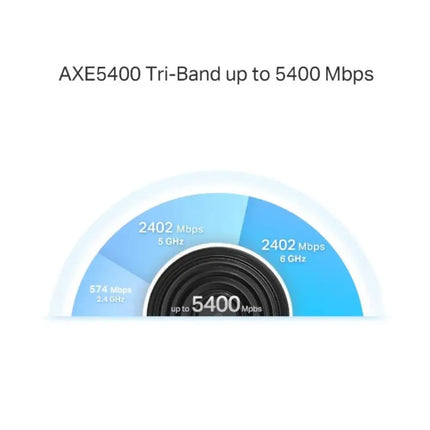 Rear view of a TP-Link Deco XE75 Pro mesh router node highlighting the 2.5 Gbps multi-gigabit WAN/LAN port and dual gigabit ports.