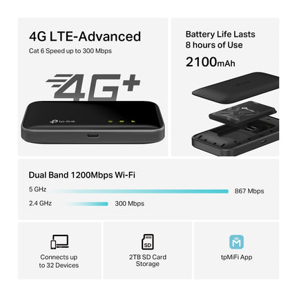 Open back view of the TP-Link M7400 showing the removable 2100mAh battery, Nano SIM slot, and Micro SD card slot.
