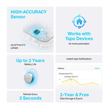 TP-Link Tapo T310 smart monitor showing real-time temperature and humidity data with instant app notifications.