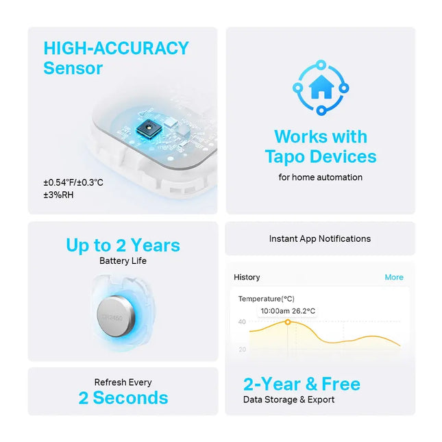 TP-Link Tapo T310 smart monitor showing real-time temperature and humidity data with instant app notifications.