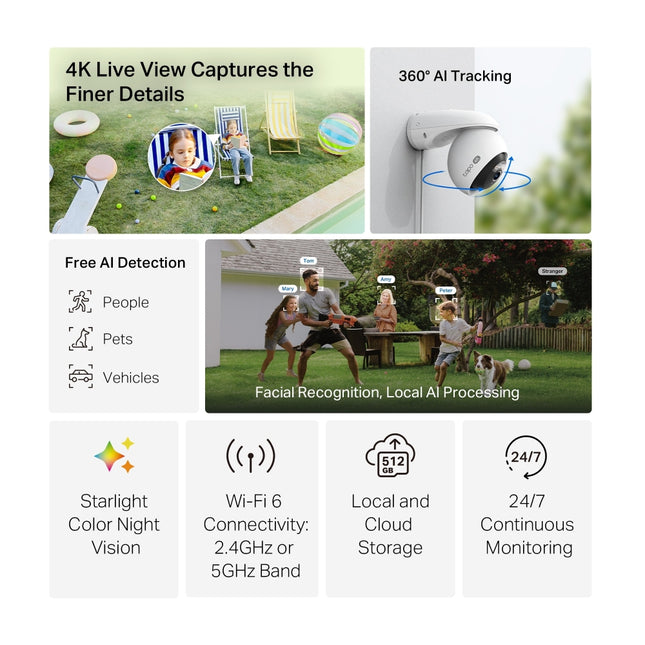 Front view of the TC46 outdoor camera highlighting its motorized 360-degree pan and tilt wide-area coverage