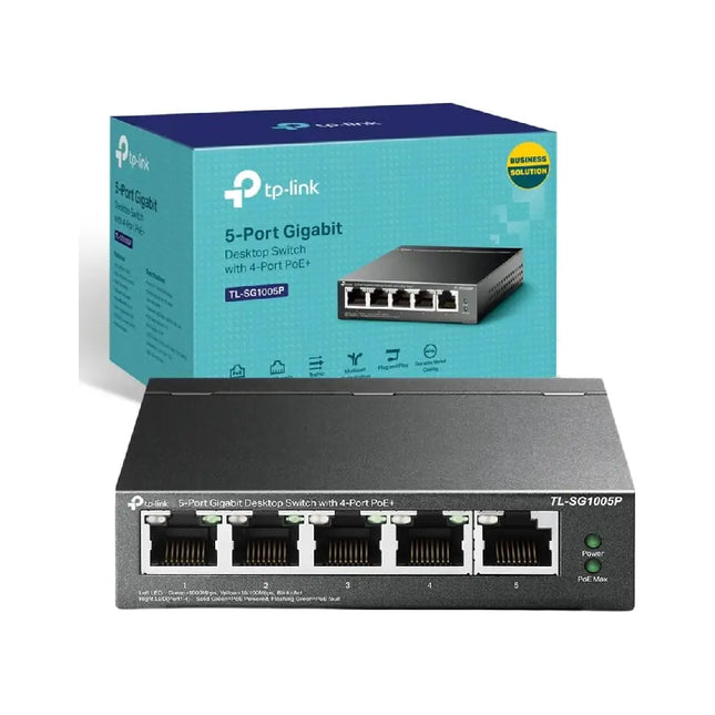 Close-up view of the TP-Link TL-SG1005P switch ports, highlighting the 4 dedicated Gigabit PoE+ ports (Ports 1-4) with a total power budget of 65W for IP cameras and access points.