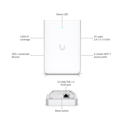 Ubiquiti U7 Pro Wall technical specification table