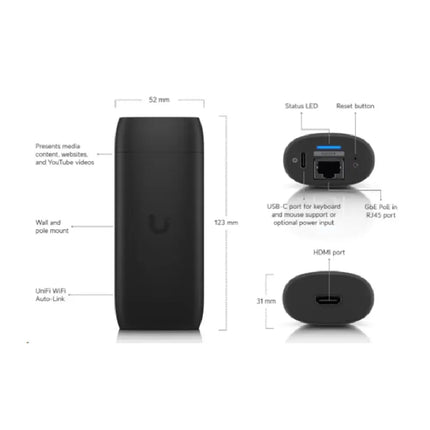 Rear ports view of Ubiquiti UC-Cast-Pro highlighting HDMI, Gigabit PoE, and USB-C connections.