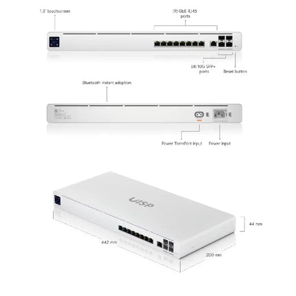 Rear and front interface panel showing SFP+ and RJ45 connection ports on the UISP-R-Pro gateway.
