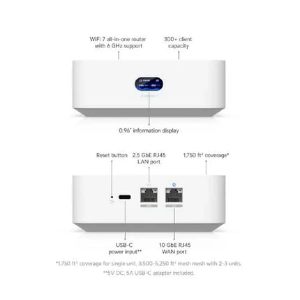 Rear port layout of the Ubiquiti UX7 showing 10G WAN and 2.5G LAN connectivity interfaces