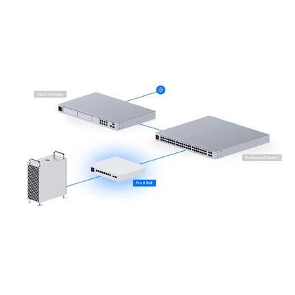 Rear and top layout view highlighting the high-speed 10G SFP+ uplink slots and robust desktop housing.