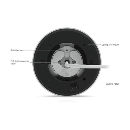 IP66 Weatherproof G6 Turret Outdoor CCTV - Back PoE Network Connection
