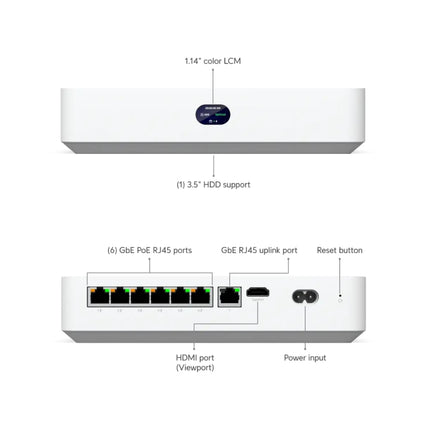 UniFi UNVR Instant built-in PoE ports
