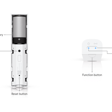 USL-Motion detection overview — official manufacturer image