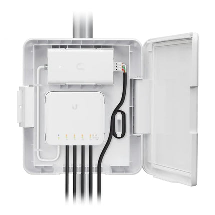 Ubiquiti UnFi Switch Flex Utility - CCTV Guru