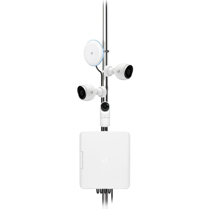 Ubiquiti UnFi Switch Flex Utility - CCTV Guru