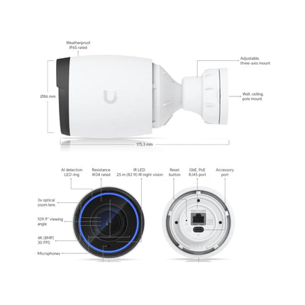 Ubiquiti UVC-AI-Pro Specifications
