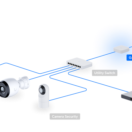 Gateway Lite official product view
