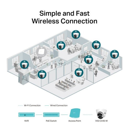 TP - Link VIGI 4MP VIGI C440 - W(4mm) Full - Colour Wi - Fi Turret Network Camera - 4mm 2YWT NWTL - VIGI - C440 - W - 4 - CCTV Guru