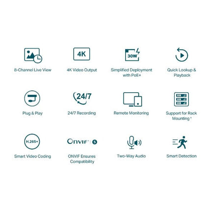 TP - Link VIGI NVR1008H - 8P 8 Channel PoE+ Network Video Recorder, 24/7 Continuous Recording，4K HDMI Video Output & 16MP Decoding Capacity (LD) - CCTV Guru