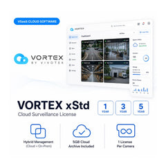 VIVOTEK VORTEX xStd VSaaS cloud surveillance license dashboard interface overview highlighting hybrid camera management software options.
