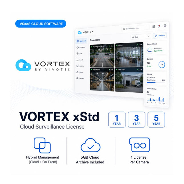 VIVOTEK VORTEX xStd VSaaS cloud surveillance license dashboard interface overview highlighting hybrid camera management software options.