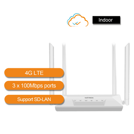 Wi - Tek 4G Wi - Fi and Wired Network Router, WI - LTE300 V2 - CCTV Guru